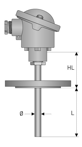 tra_tca_f13_dimensions