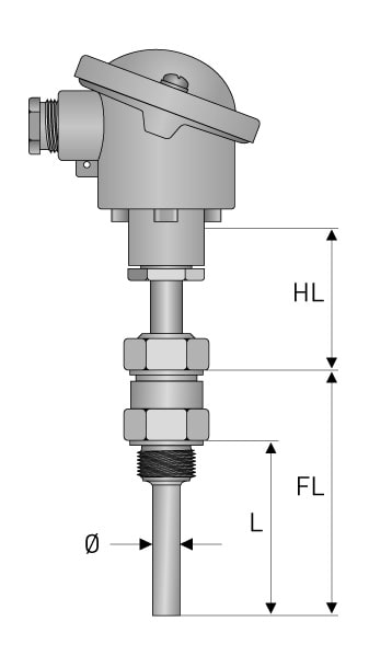 tra_tca_ts32_dimensions