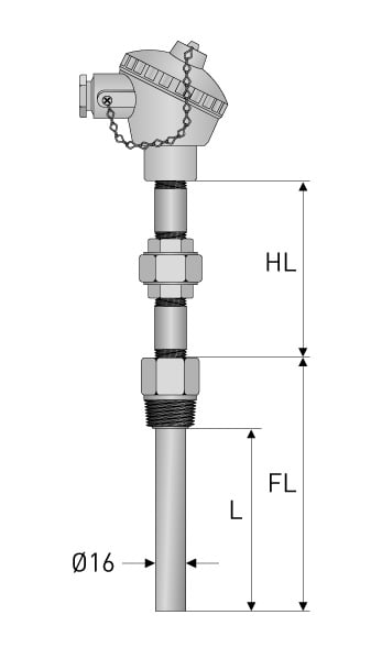 tra_tca_ts52_dimensions