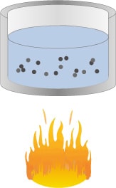 Temperaturmatning-av-energiniva