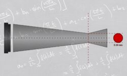 Ställ in din pyrometer rätt med mätfältsberäknaren