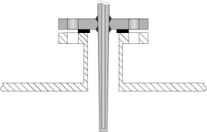 Fläns-montering