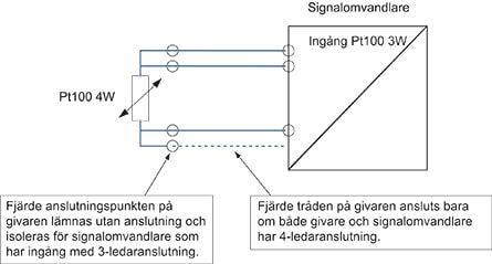 Pt100 4W ansluten till signalomvandlare med 3W_445x239
